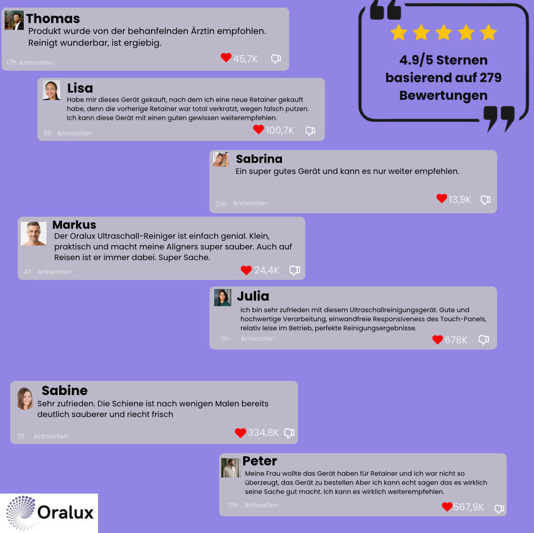 Oralux Ultraschall-reiniger